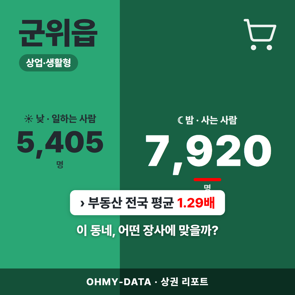 군위읍 군위읍_표지.png