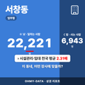 서창동 서창동_표지.png