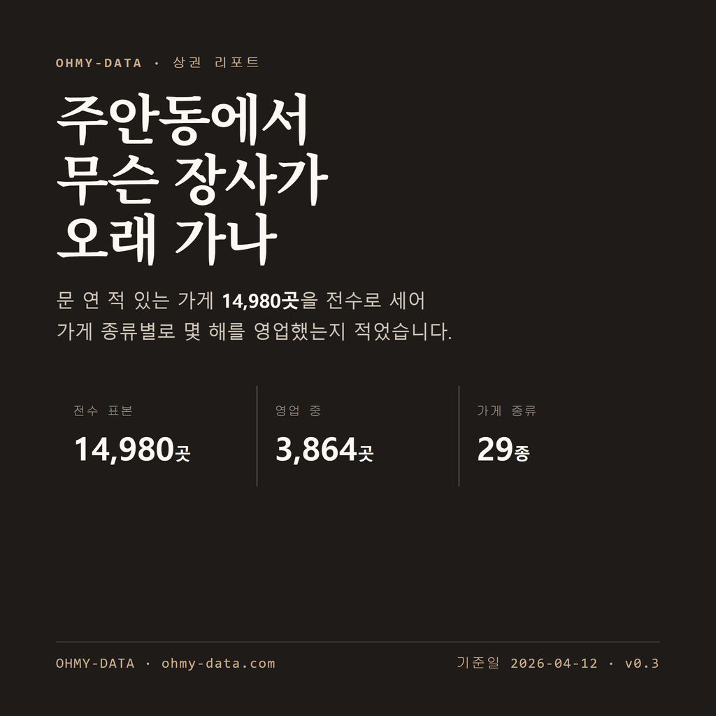주안동 표지
