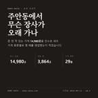 주안동 표지