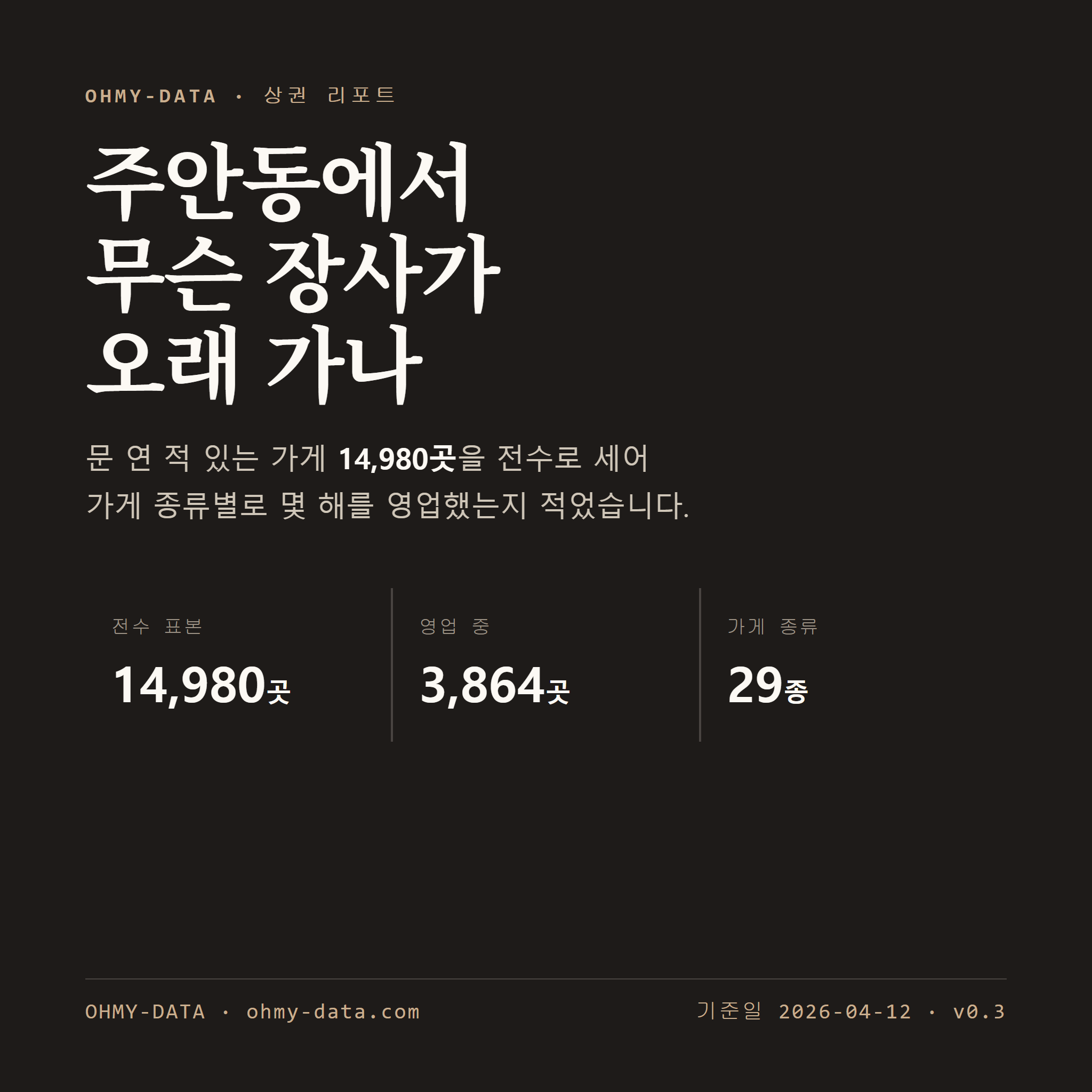 주안동 표지