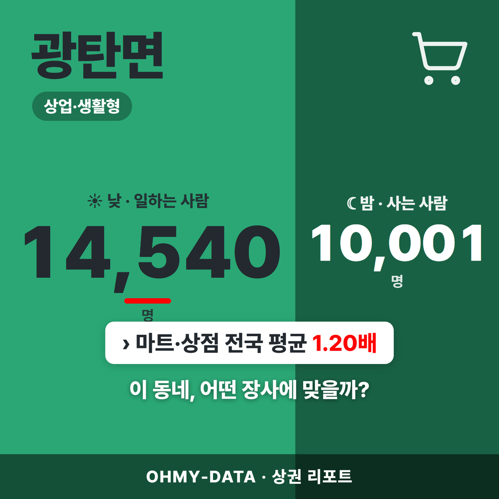 광탄면 광탄면_표지.png