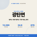 광탄면 광탄면_표지.png