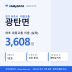광탄면 대중교통 입지팩 표지
