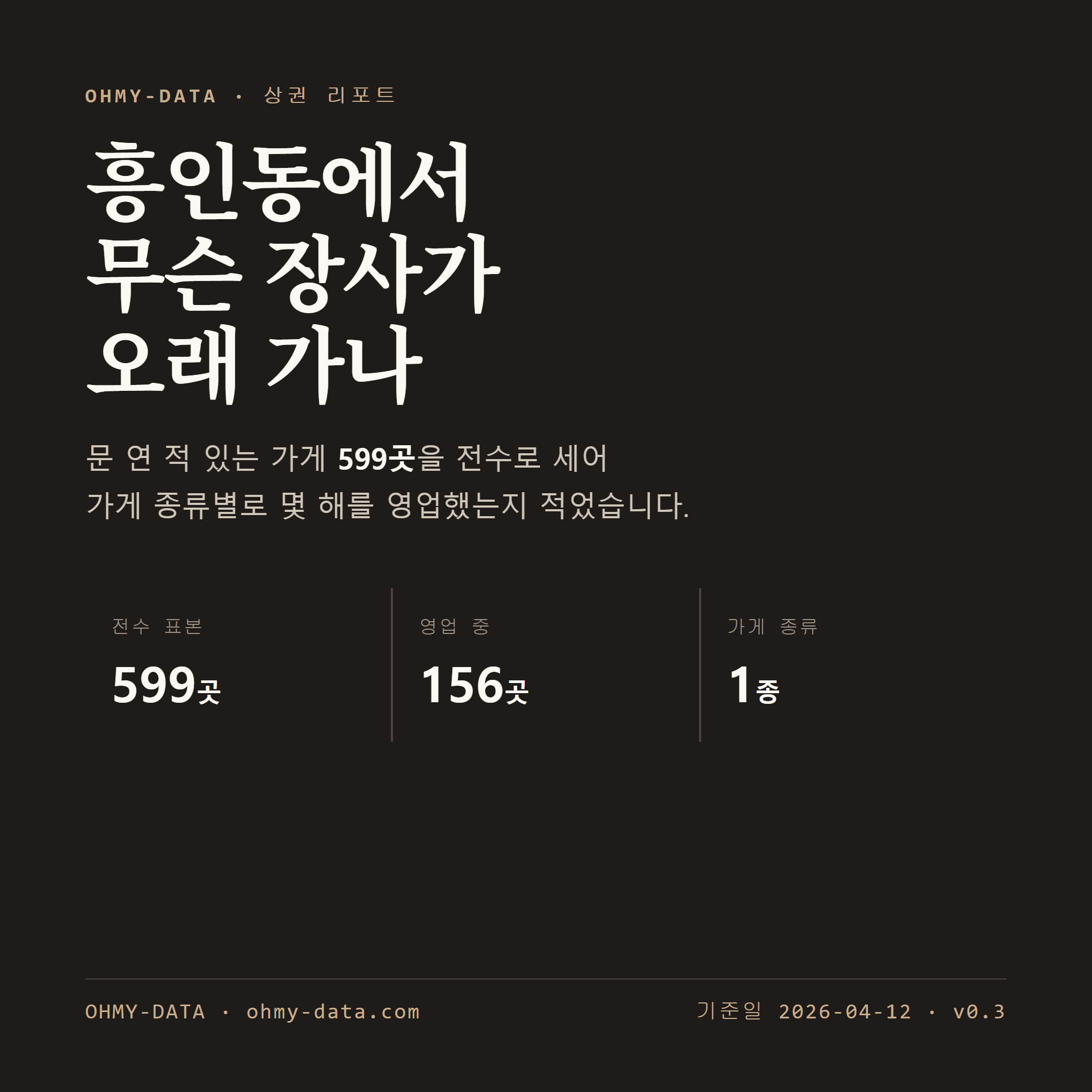흥인동 표지