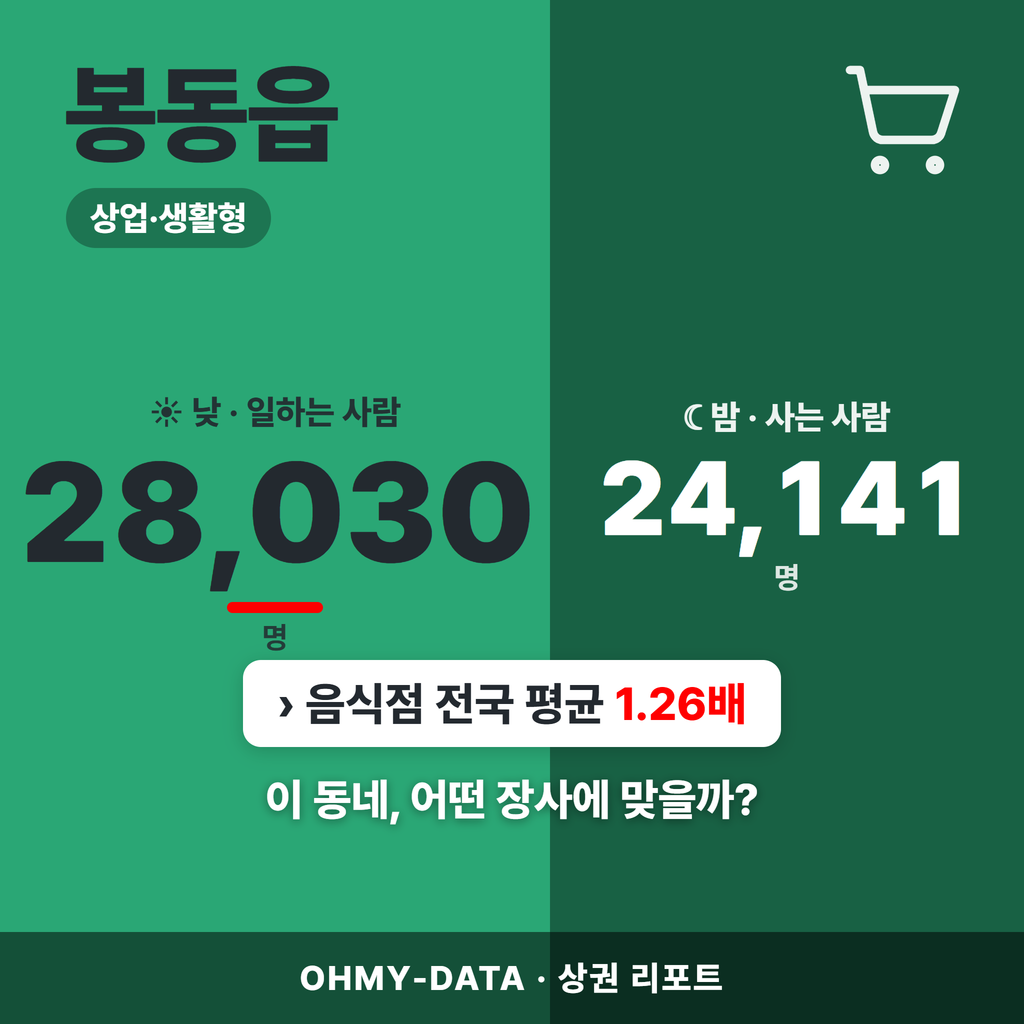 봉동읍 봉동읍_표지.png