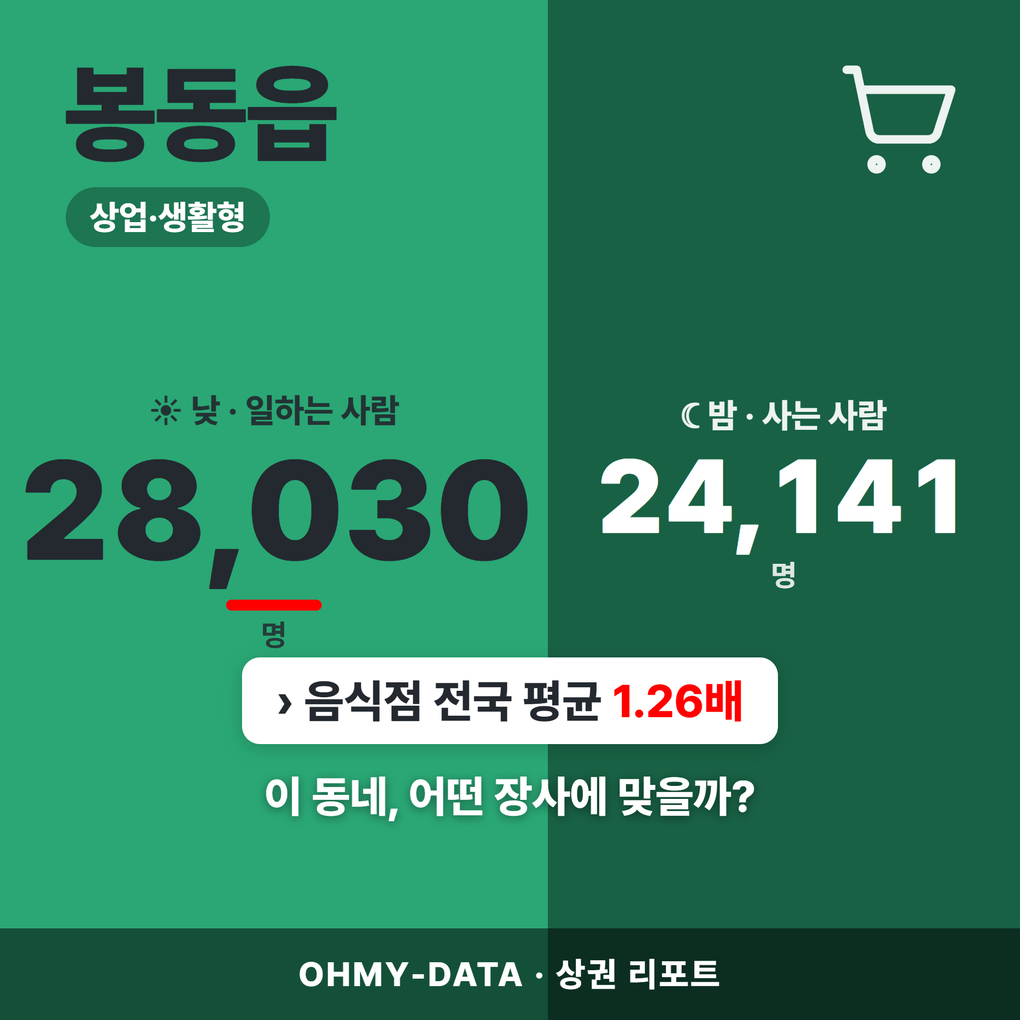 봉동읍 봉동읍_표지.png
