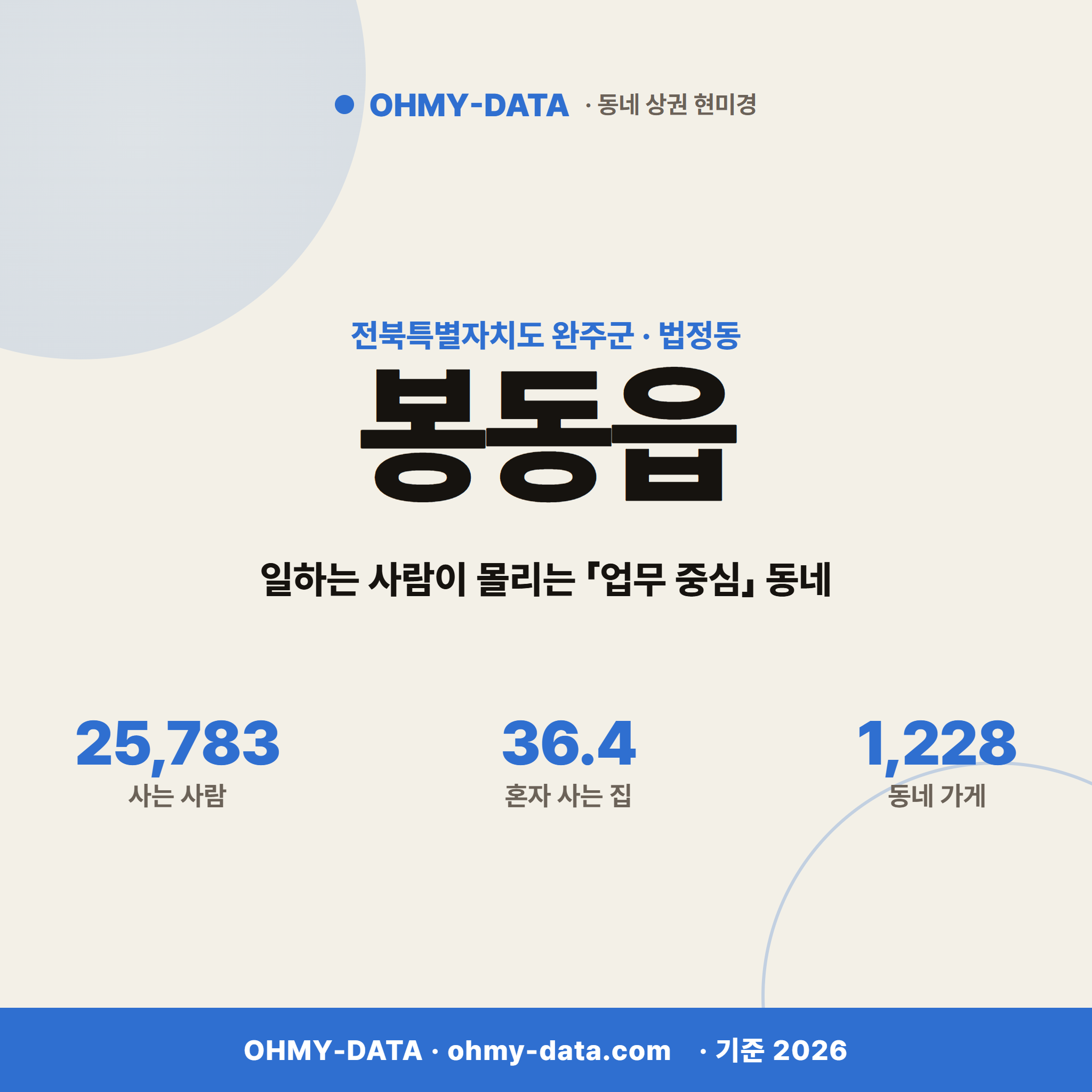 봉동읍 봉동읍_표지.png