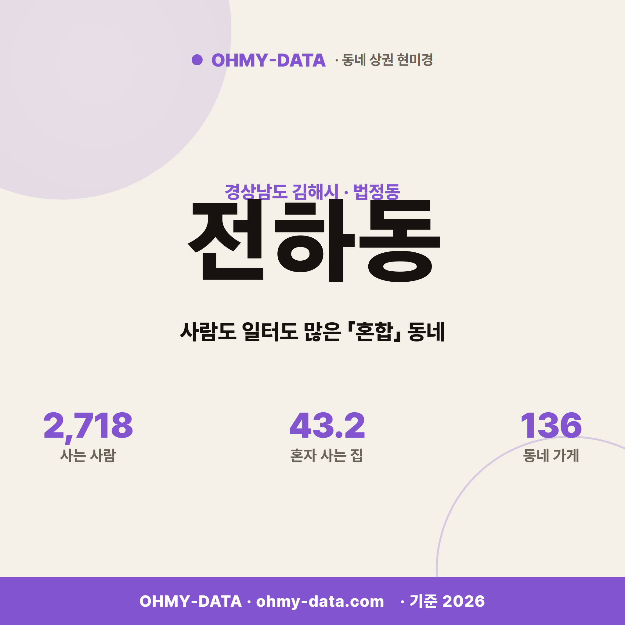 전하동 전하동_표지.png
