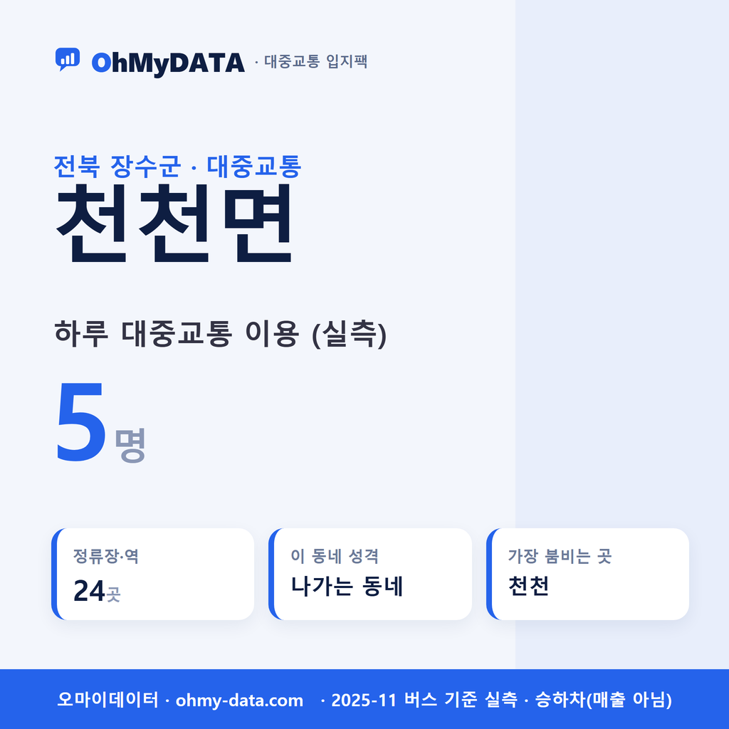 천천면 대중교통 입지팩 표지
