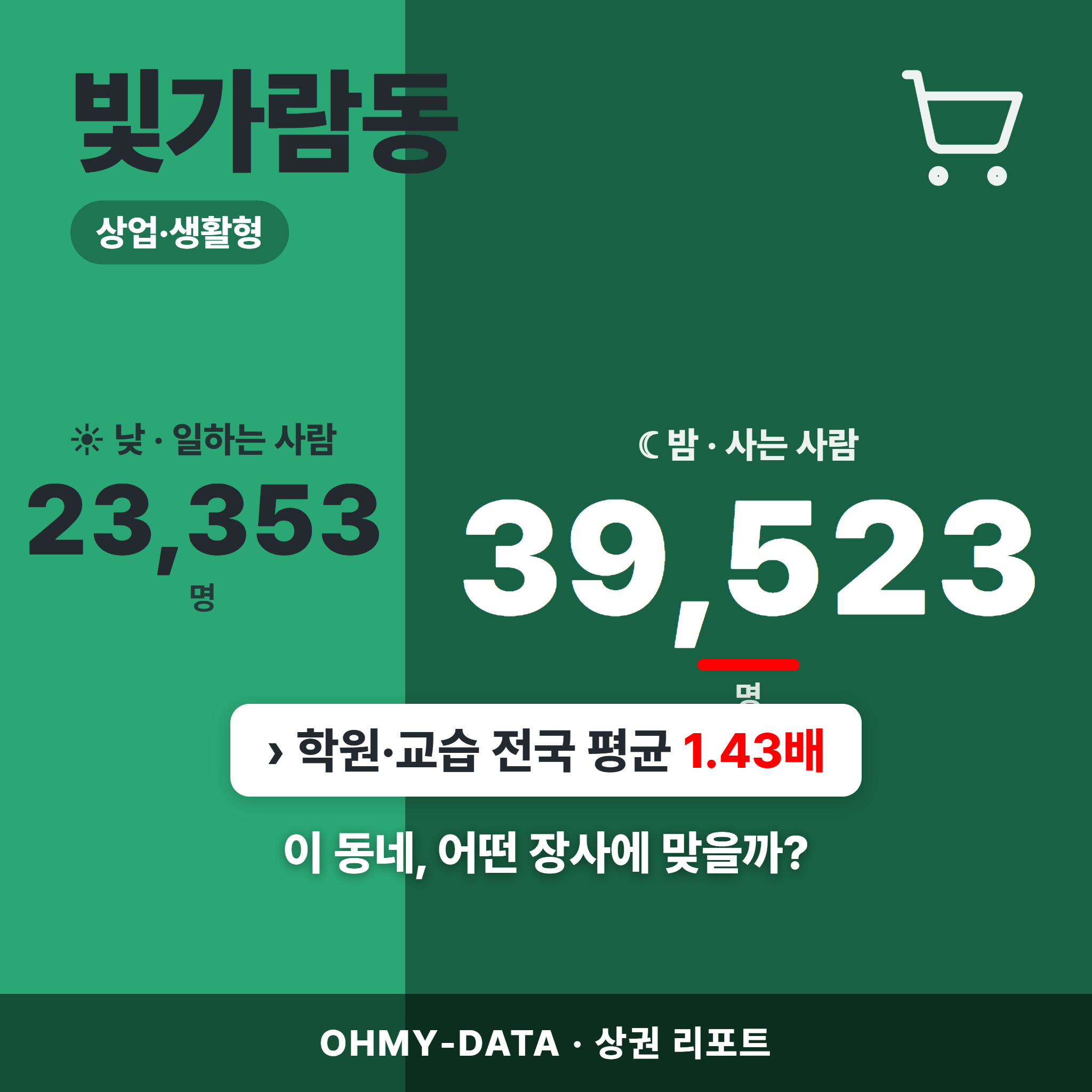 빛가람동 빛가람동_표지.png