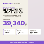 빛가람동 빛가람동_표지.png