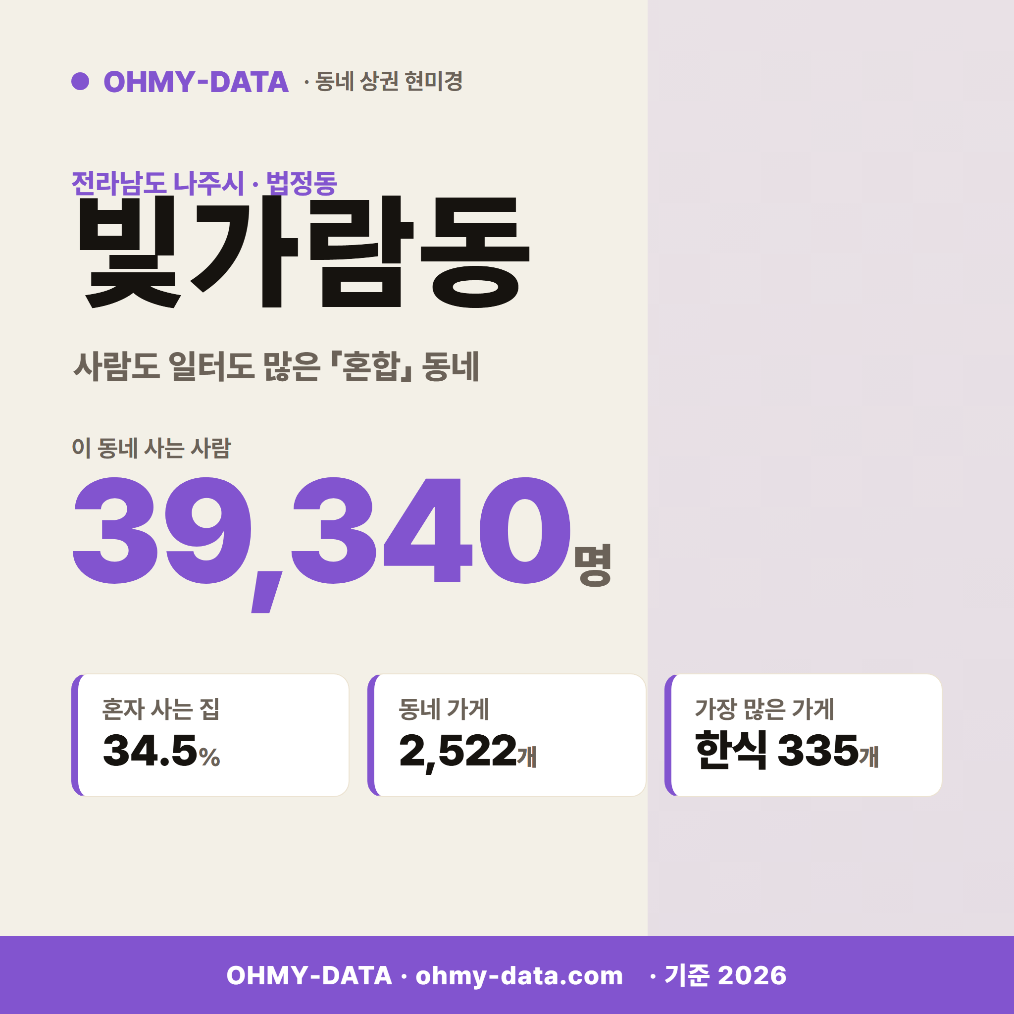 빛가람동 빛가람동_표지.png