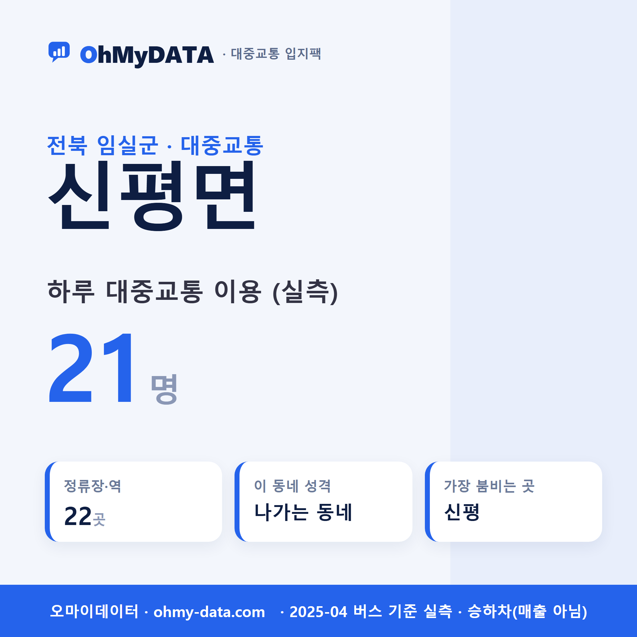 신평면 대중교통 입지팩 표지