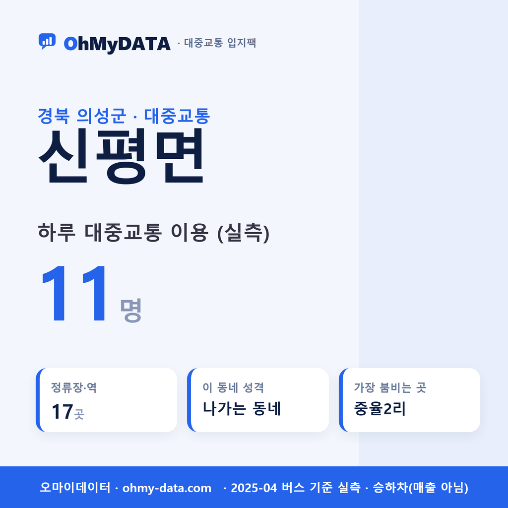 신평면 대중교통 입지팩 표지
