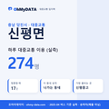 신평면 대중교통 입지팩 표지