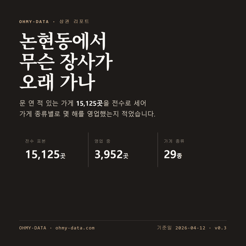 논현동 표지