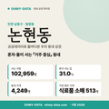 논현동 논현동_표지.png