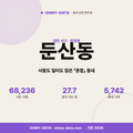 둔산동 둔산동_표지.png