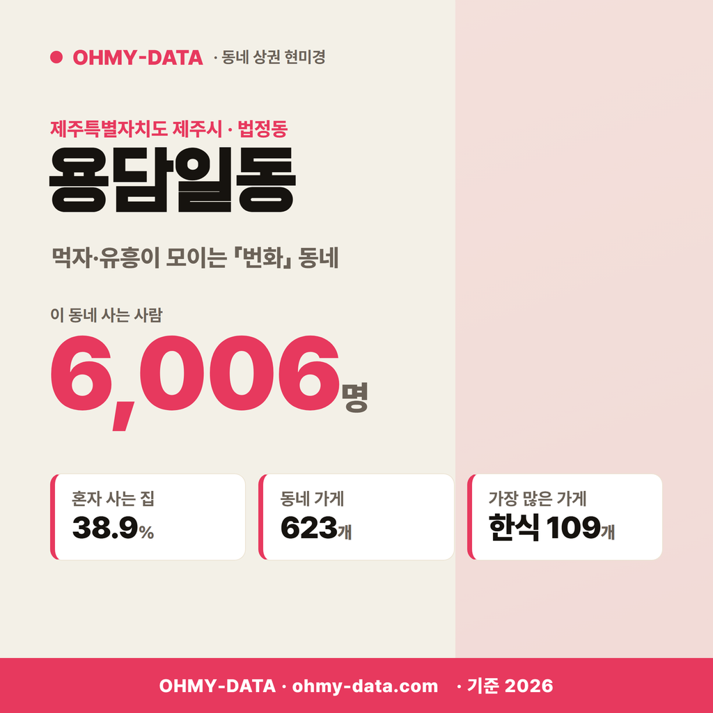 용담일동 용담일동_표지.png