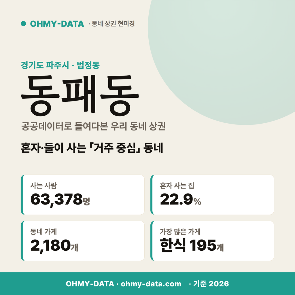 동패동 동패동_표지.png