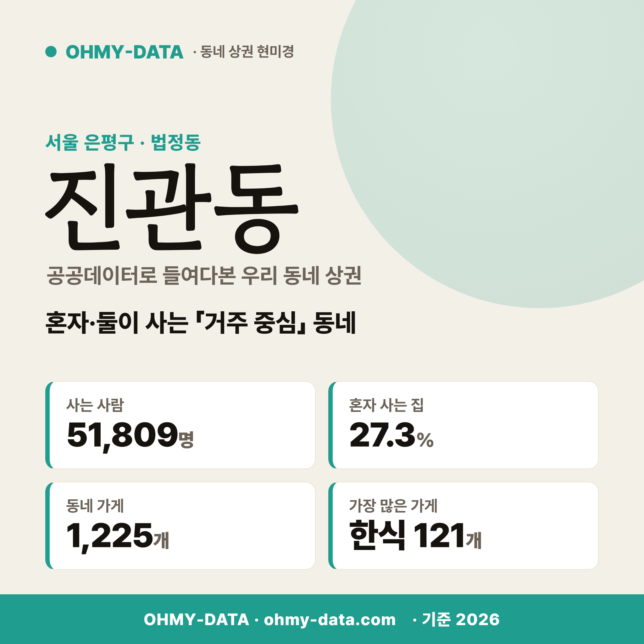 진관동 진관동_표지.png
