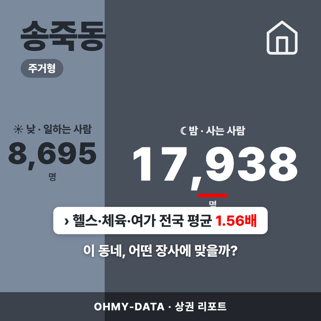 송죽동 송죽동_표지.png