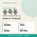 송죽동 송죽동_표지.png