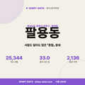팔용동 팔용동_표지.png