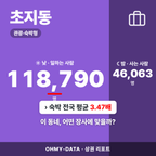 초지동 초지동_표지.png