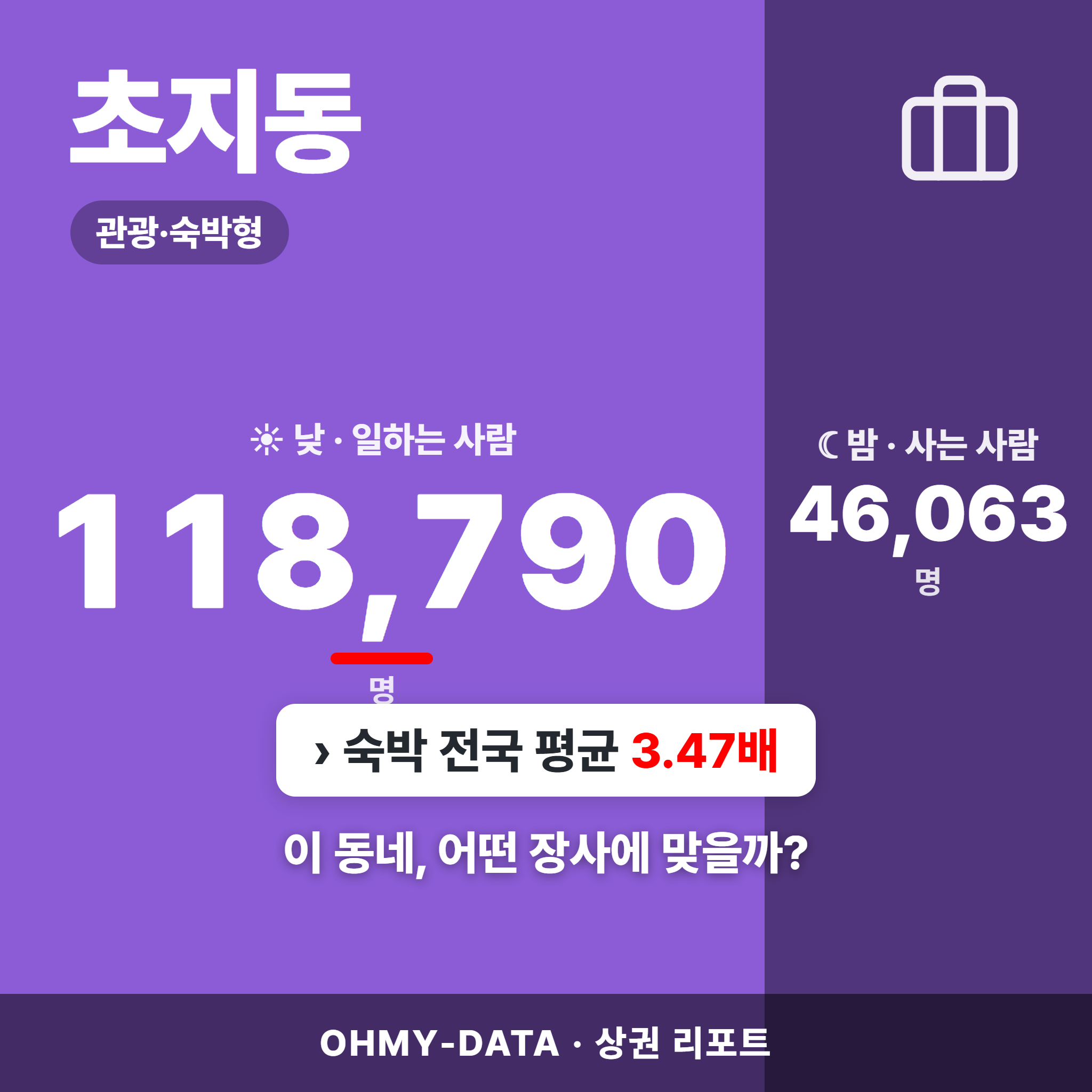 초지동 초지동_표지.png