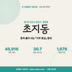 초지동 초지동_표지.png