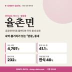 율촌면 율촌면_표지.png