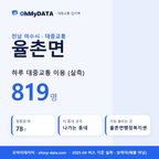 율촌면 대중교통 입지팩 표지