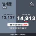 범계동 범계동_표지.png