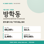 방학동 방학동_표지.png