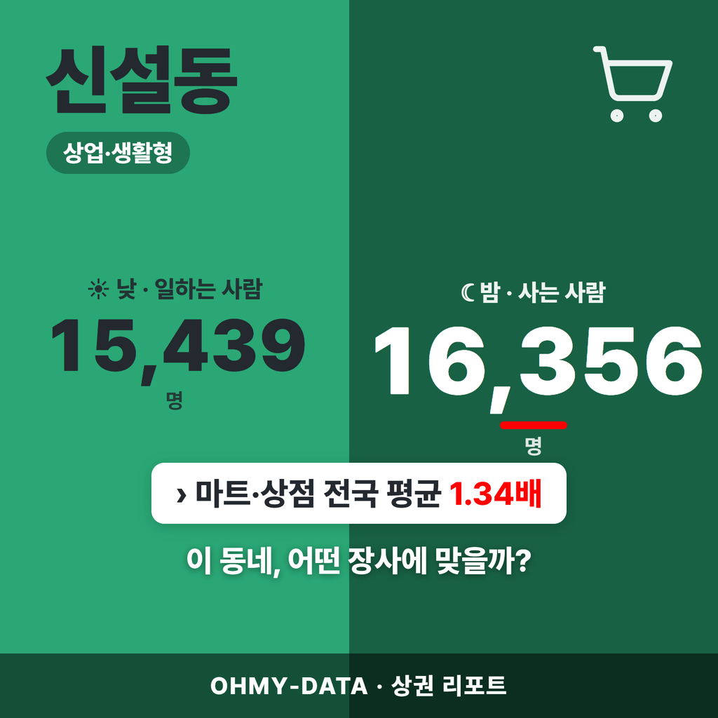 신설동 신설동_표지.png