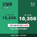 신설동 신설동_표지.png