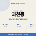 과천동 과천동_표지.png