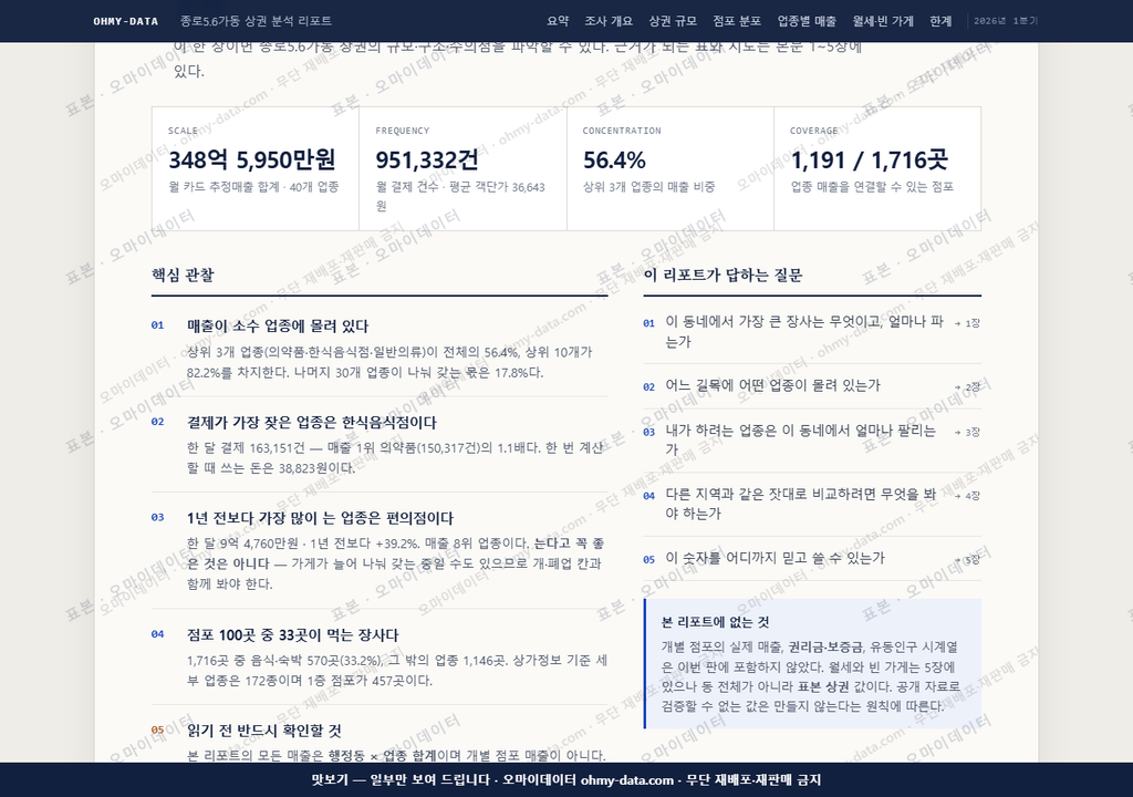 종로5.6가동 종로5.6가동_맛보기3.png