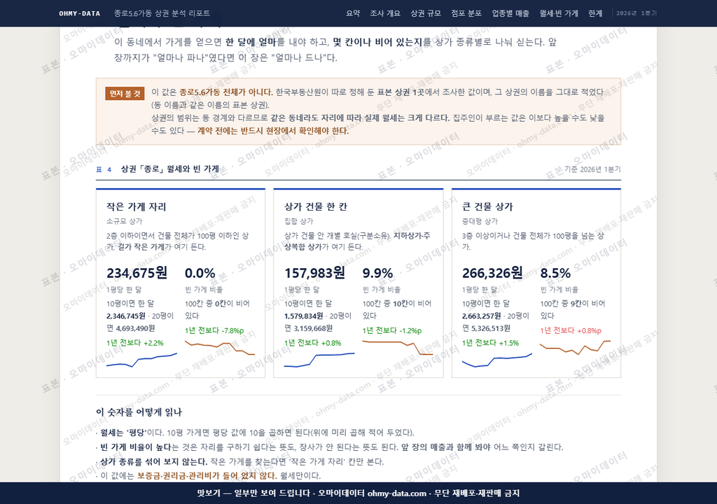 종로5.6가동 종로5.6가동_맛보기4.png