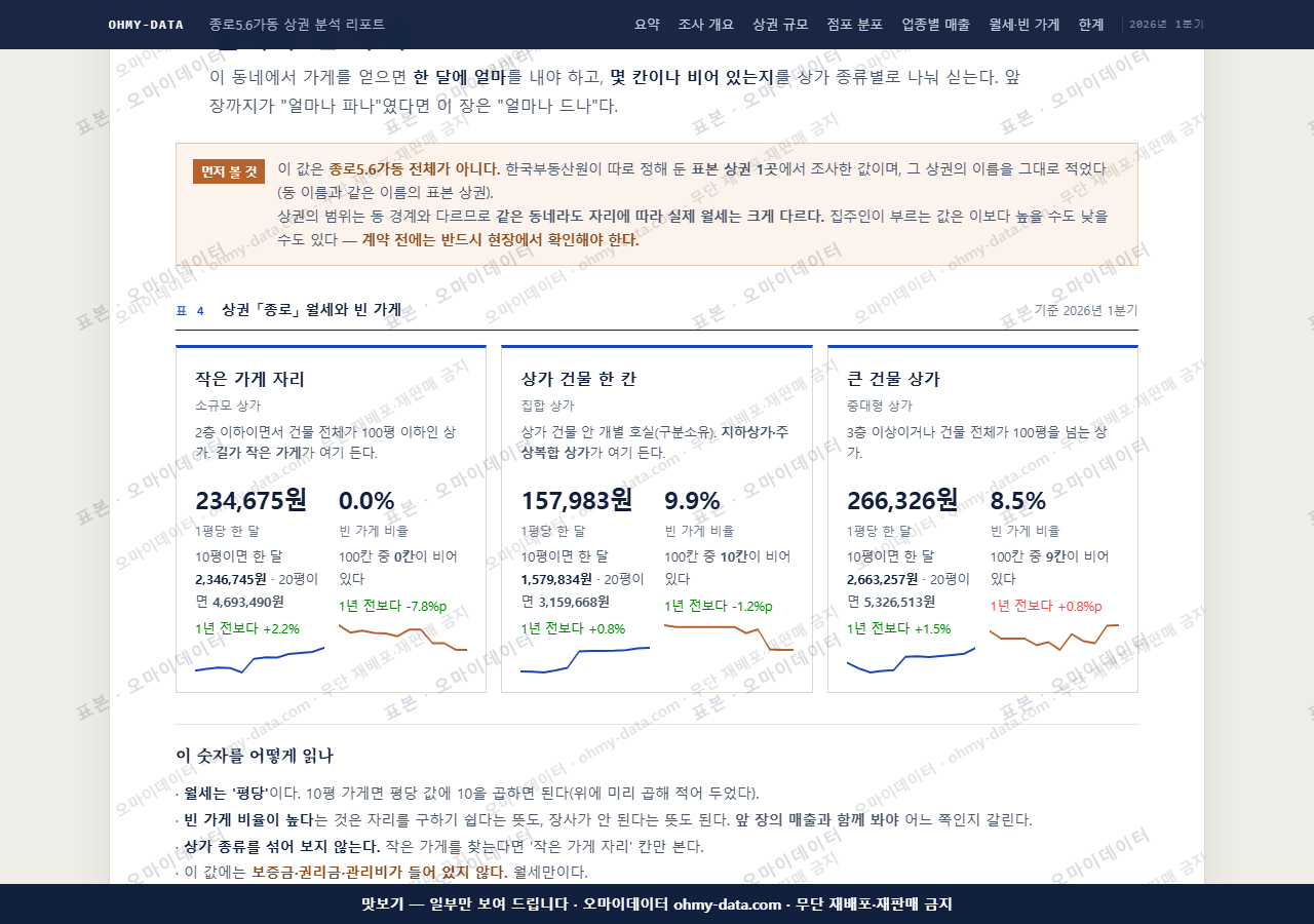 종로5.6가동 종로5.6가동_맛보기4.png