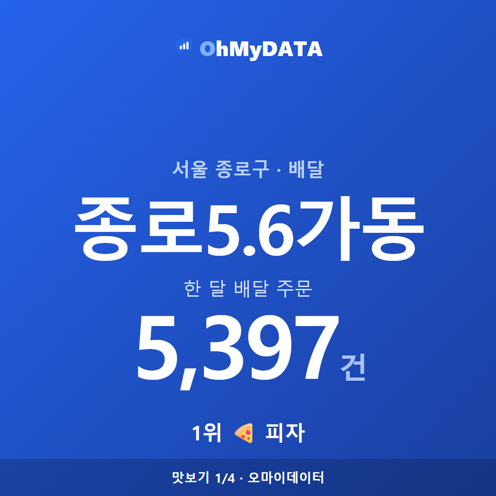 종로5.6가동 맛보기 1/4