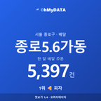 종로5.6가동 맛보기 1/4