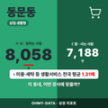 동문동 동문동_표지.png