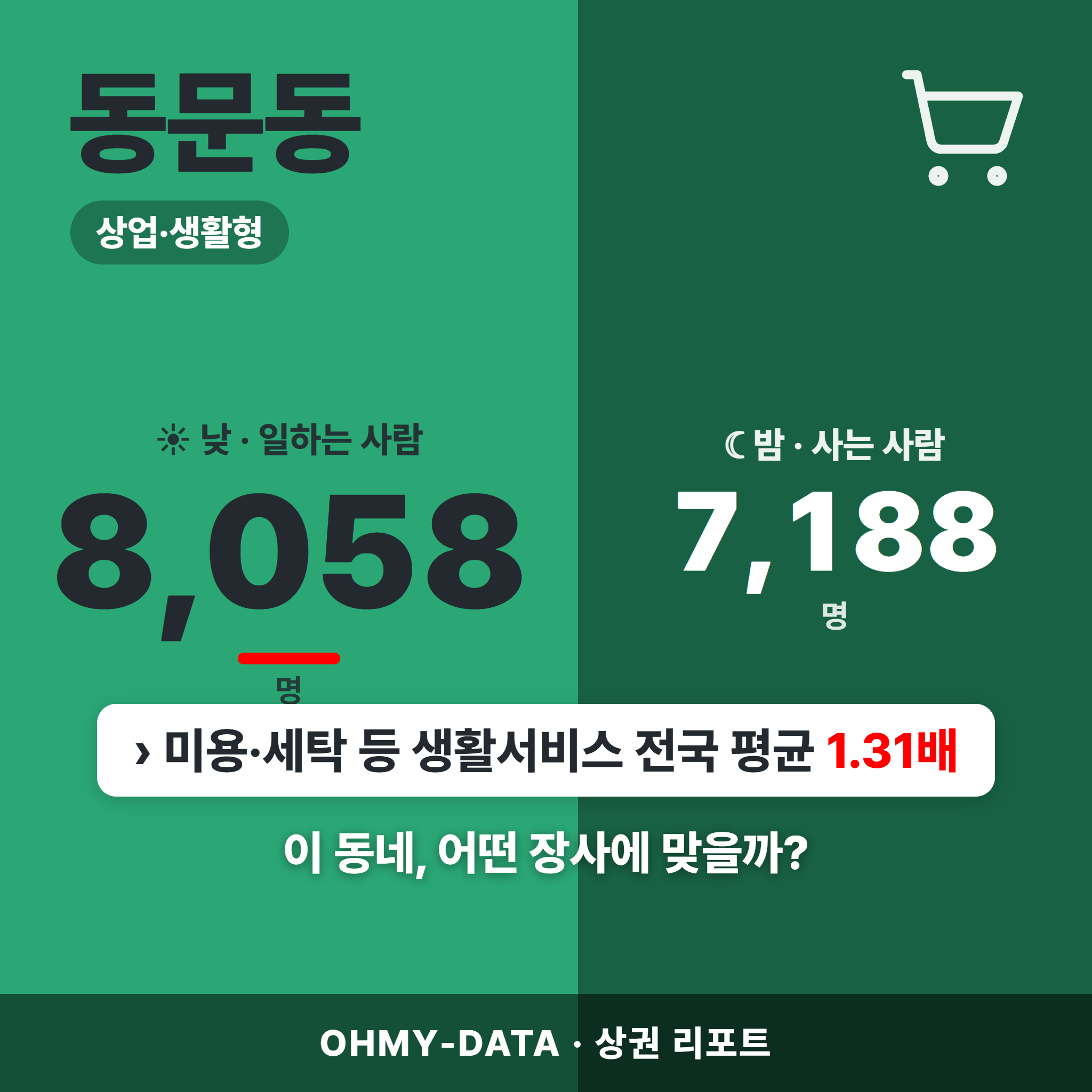 동문동 동문동_표지.png