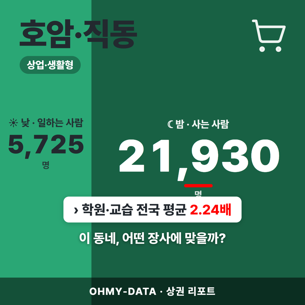 호암·직동 호암·직동_표지.png