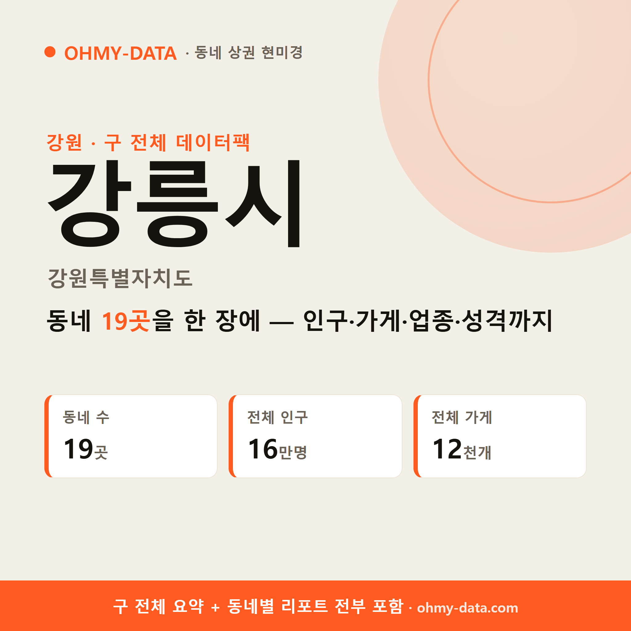 강릉시 상권 데이터팩
