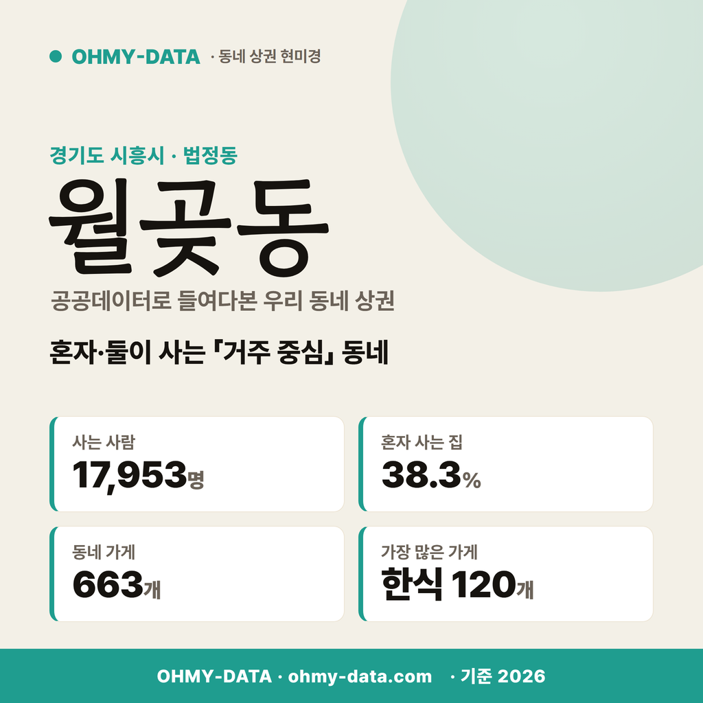월곶동 월곶동_표지.png