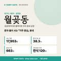 월곶동 월곶동_표지.png